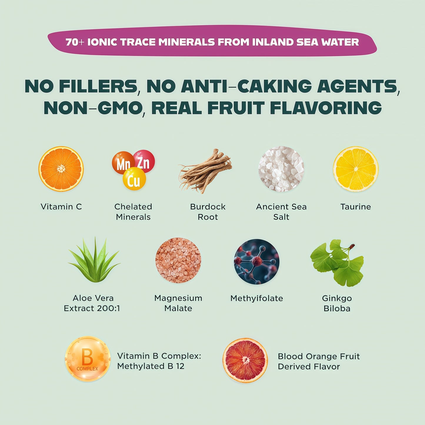 Optimize Minerals Multi Mineral Daily Formula – Magnesium, Electrolytes & Trace Mineral Supplement Powder - Gluten Free Vitamins Drink - Mixed Berry, 30 Servings