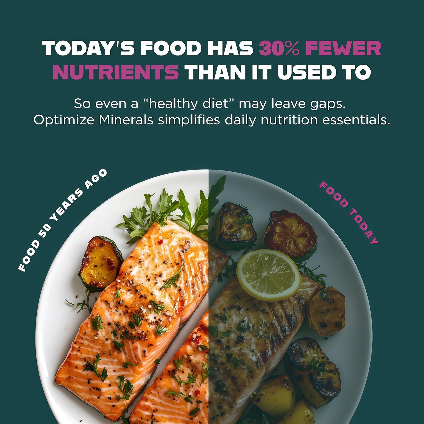 Optimize Minerals Multi Mineral Daily Formula – Magnesium, Electrolytes & Trace Mineral Supplement Powder - Gluten Free Vitamins Drink - Mixed Berry, 30 Servings