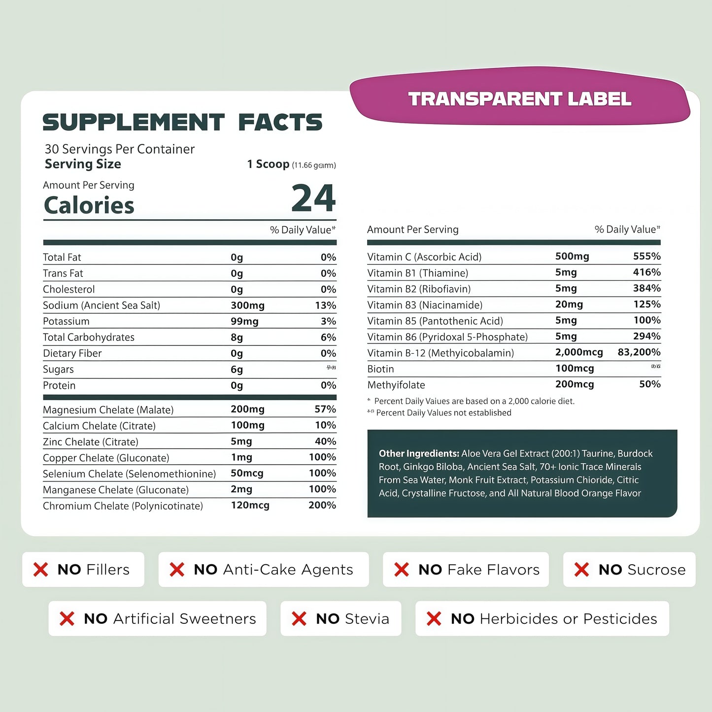 Optimize Minerals Multi Mineral Daily Formula – Magnesium, Electrolytes & Trace Mineral Supplement Powder - Gluten Free Vitamins Drink - Mixed Berry, 30 Servings